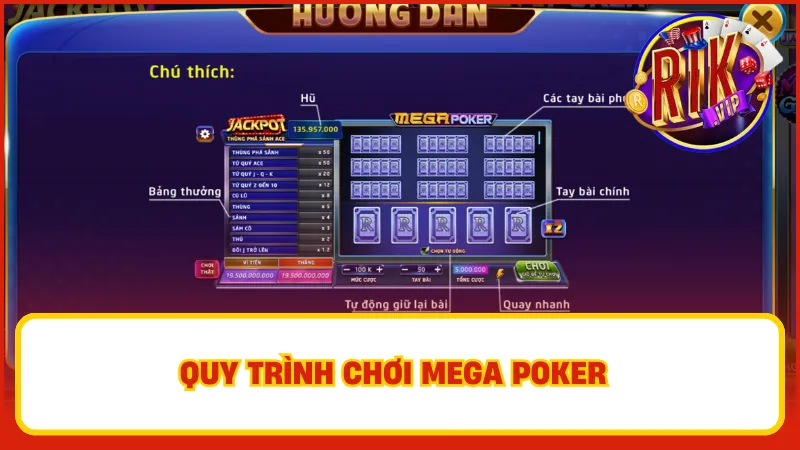 Quy trình chơi game Rikvip Mega Poker