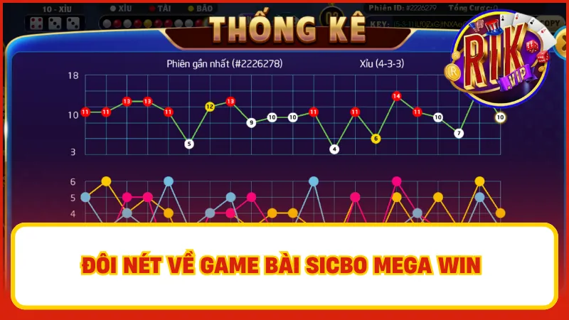 Sicbo Mega Win là tựa game được cược thủ ưu tiên lựa chọn khi có nhu cầu giải trí